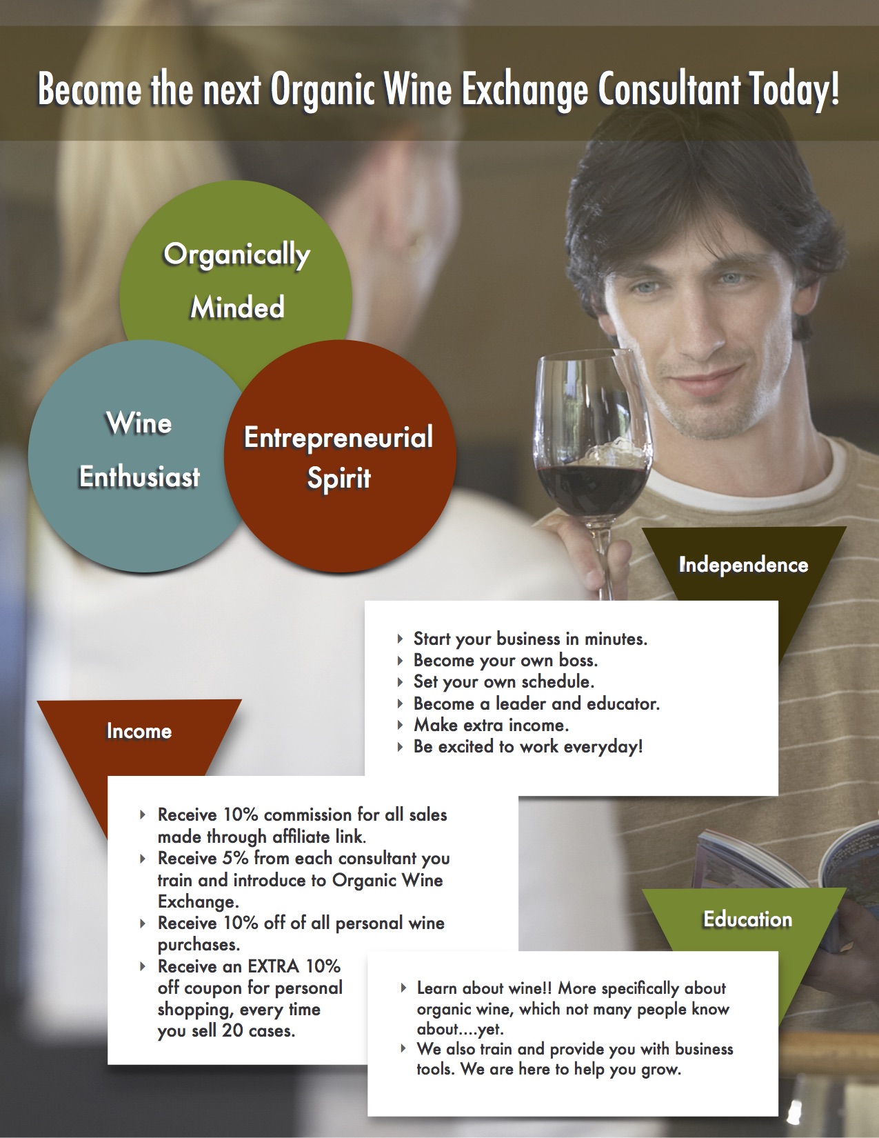 Business Kit Organic Wine Exchange