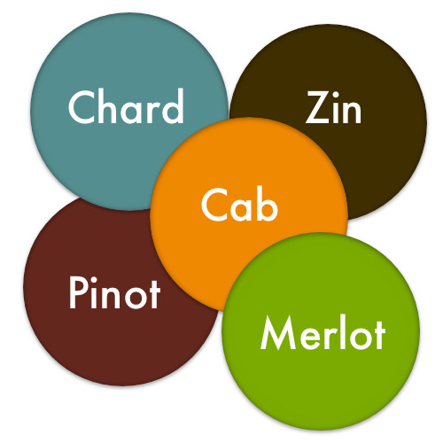 Organic Wine Exchange Buy Wine Online